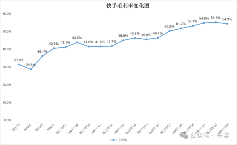 抖音点赞自助平台24小时全网最低_抖音点赞自助平台24小时全网最低_抖音点赞自助平台24小时全网最低