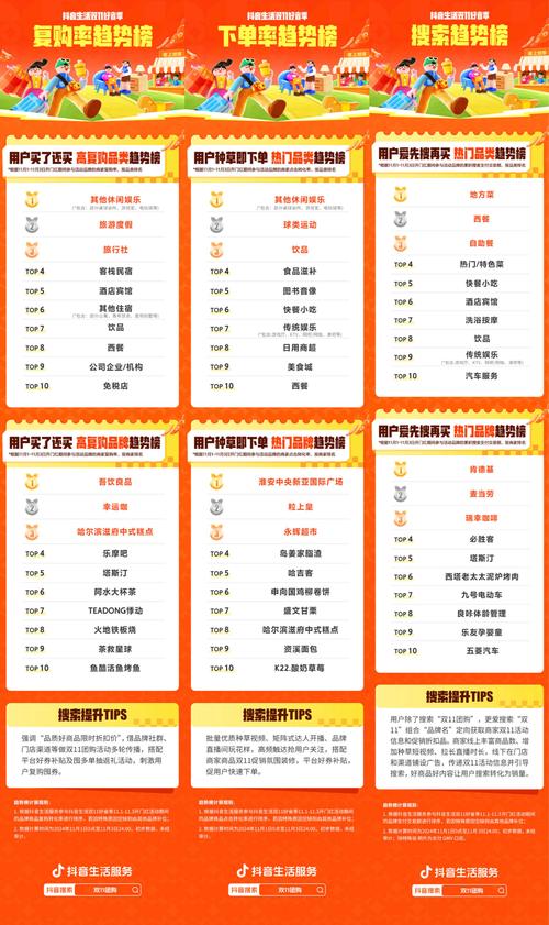 抖音播放在线下单_抖音业务24小时在线下单_抖音视频在线下单