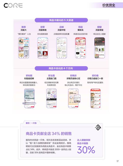 抖音点赞自助平台24小时全网最低_抖音点赞自助平台24小时全网最低_抖音点赞自助平台24小时全网最低