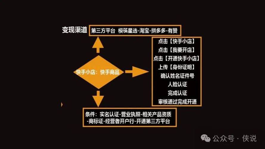 抖音点赞充钱然后返利是真的吗_抖音点赞在线充值_抖音点赞充值链接