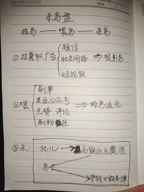 抖音点赞充钱然后返利是真的吗_抖音点赞充值链接_抖音视频赞充值