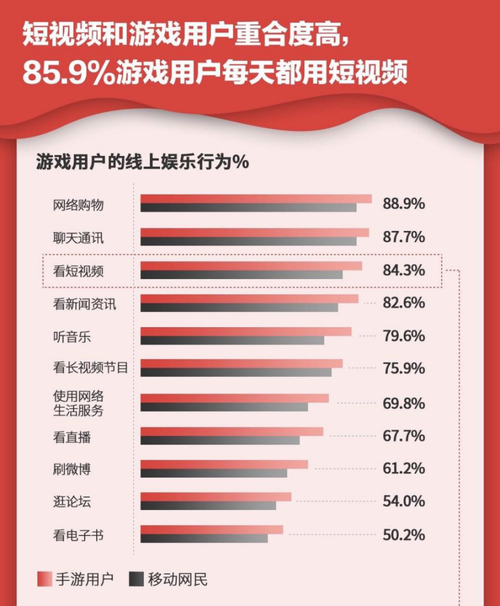 快手业务双击_快手双击平台ks下单-稳定_快手双击要钱吗