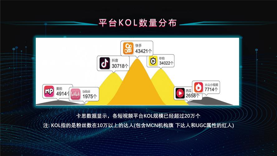 ks双击业务24小时_24小时业务自助下单平台ks_ks快手刷双击自助下单