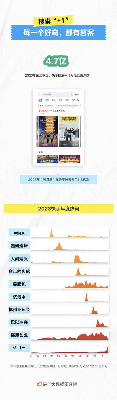 快手买热门会被发现吗_快手买热门_快手买热门有效果吗
