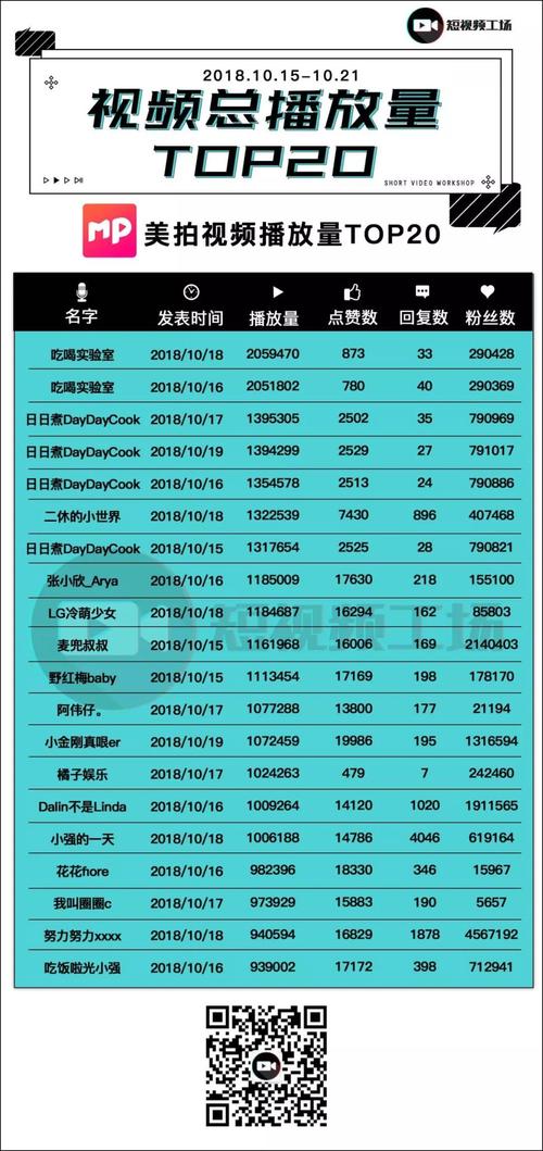 抖音快速获得粉丝_抖音粉丝秒到账_抖音粉丝到达数量怎么赚钱