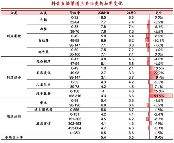 抖音粉丝业务套餐_抖粉丝什么意思_抖音粉丝团套路
