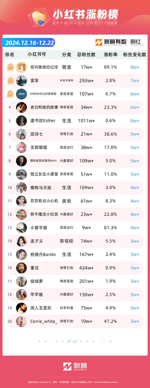 快手点立即购买没反应_快手买双击_快手买东西点购买没反应怎么整