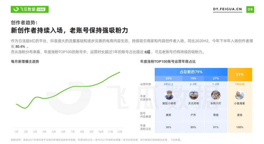 快手24小时自助免费下单软件_快手24小时自助免费下单软件_快手24小时自助免费下单软件