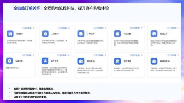 抖音播放在线下单_抖音24小时在线下单网站_抖音下单工具
