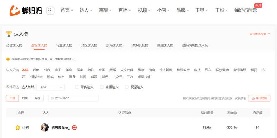 抖音订单小时工是什么_抖音作品双击在线下单_抖音业务24小时在线下单