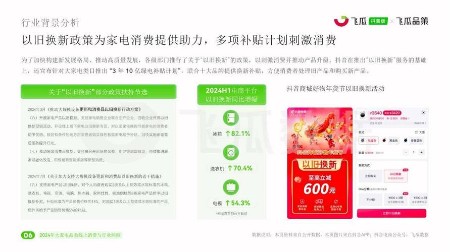 抖音业务平台便宜_低价抖音业务_抖音价格便宜