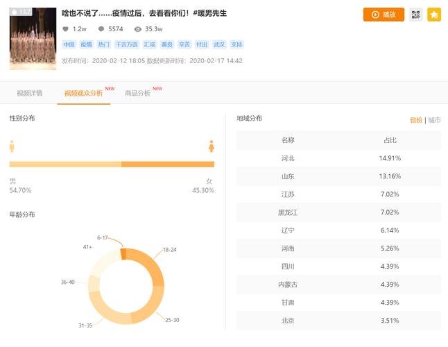 快手买热门_快手买热门会被发现吗_快手买热门有效果吗