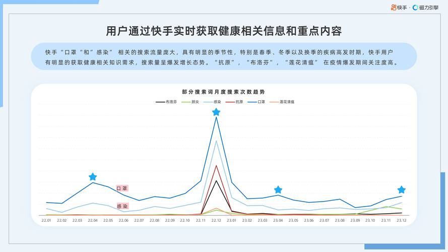 快手买热门有效果吗_快手买热门_快手买热门会被发现吗