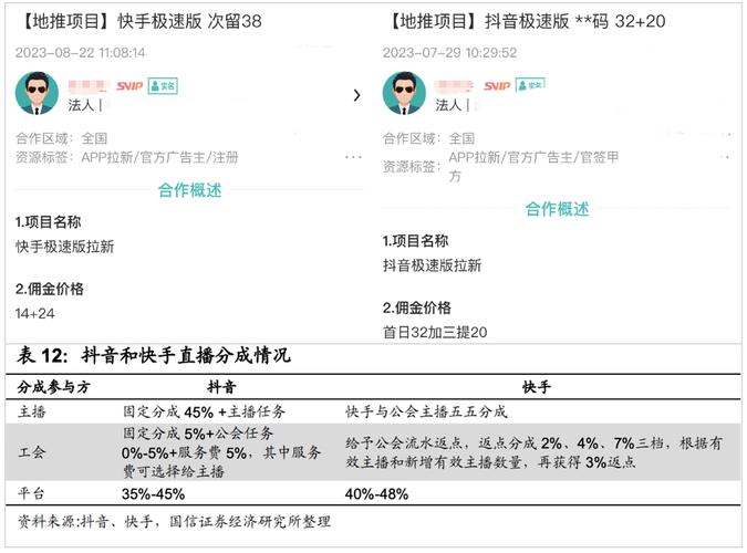 双击快手购买网站是真的吗_快手双击购买网站_双击快手购买网站有哪些