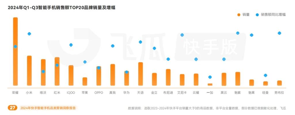 快手双击平台ks下单-稳定_快手双击要钱吗_快手业务双击
