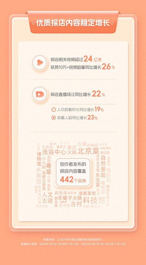 抖音粉丝业务套餐_抖粉丝什么意思_斗音粉丝团有什么用