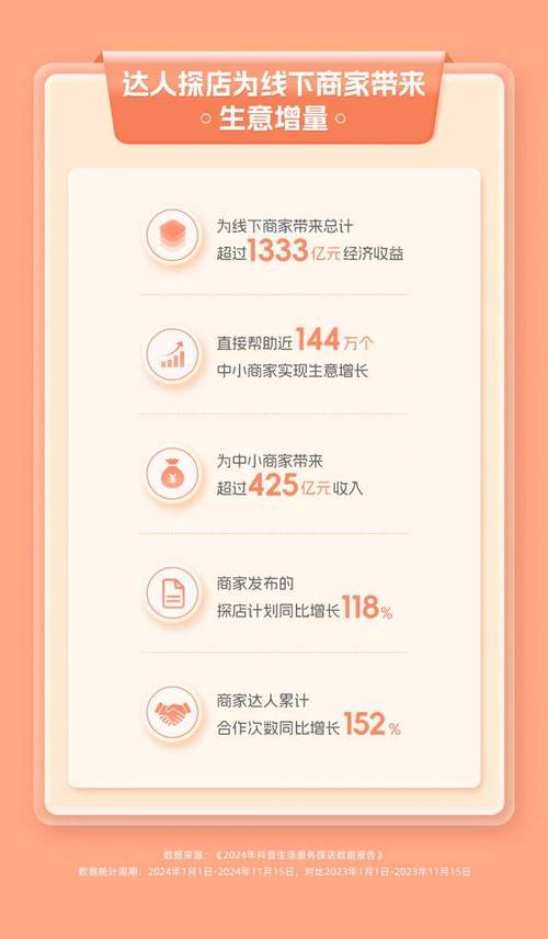 抖粉丝什么意思_抖音粉丝业务套餐_斗音粉丝团有什么用