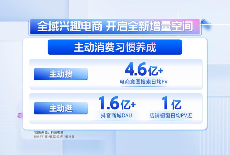 抖音业务24小时在线下单_抖音作品双击在线下单_抖音订单小时工是什么