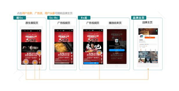 快手双击平台ks下单-稳定_快手双击给钱吗_快手业务双击
