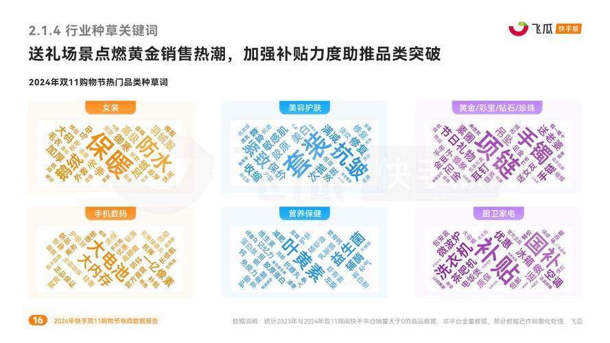快手点立即购买没反应_快手买双击_快手购买