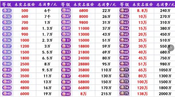 抖音增加粉丝量有用吗_抖音粉丝增加_抖音增加粉丝量有啥作用