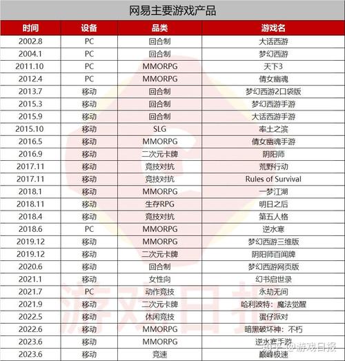ks自助下单服务平台_开启自助下单模式_自助下单业务