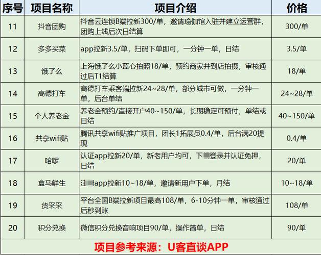 抖音下单平台_抖音秒下单软件_抖音24小时在线下单平台免费