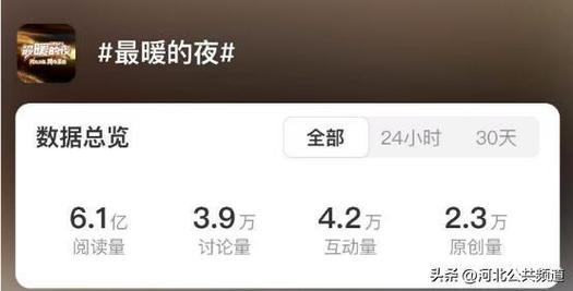 抖音播放在线下单_抖音作品双击在线下单_抖音业务24小时在线下单