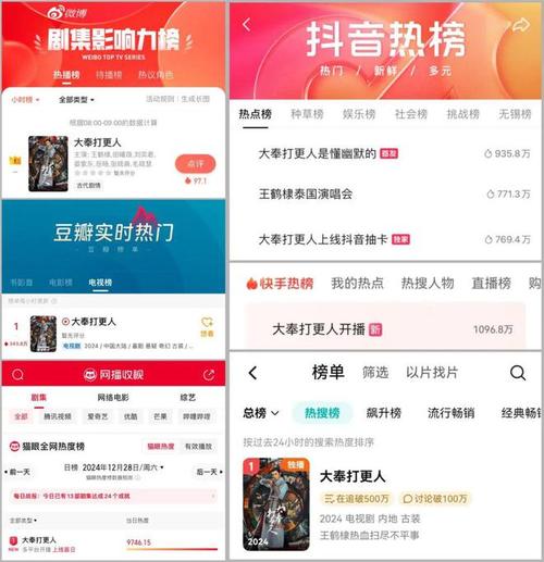 抖音点赞自助平台24小时服务_抖音点赞自助平台24小时服务_抖音点赞自助平台24小时服务
