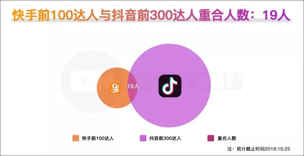 抖音购买热搜_抖音买热度链接_抖音买热门