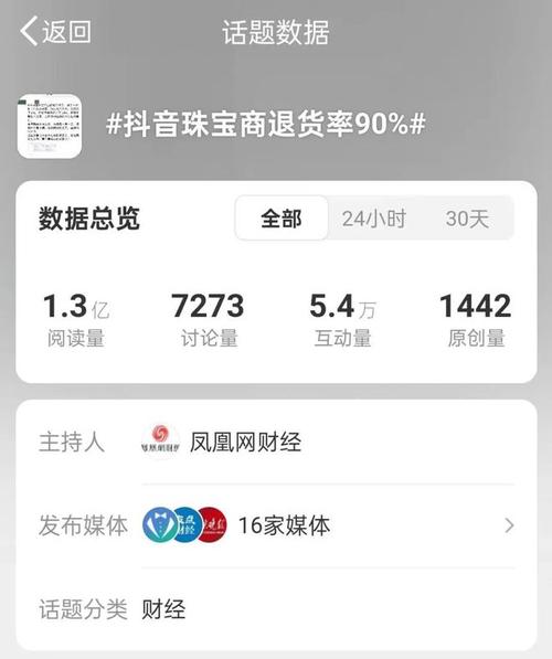 抖音业务24小时在线下单_抖音数据在线下单_抖音作品双击在线下单