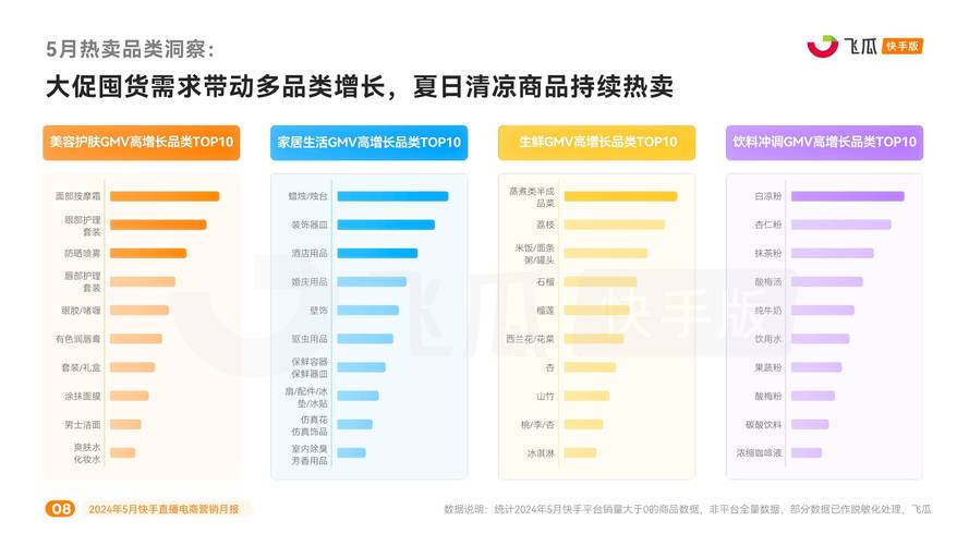 快手24小时自助免费下单软件_快手24小时自助免费下单软件_快手24小时自助免费下单软件