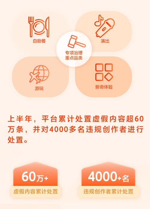 抖音视频在线下单_抖音播放在线下单_抖音业务24小时在线下单