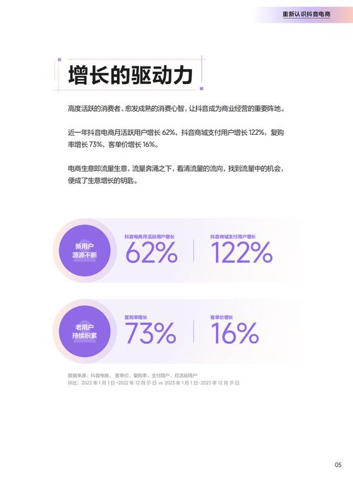 抖音点赞充钱然后返利是真的吗_抖音视频赞充值_抖音点赞充值链接