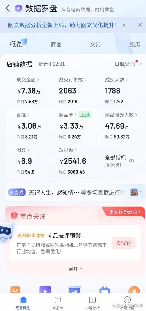 抖音业务平台便宜_抖音上很便宜_抖音平台优惠价