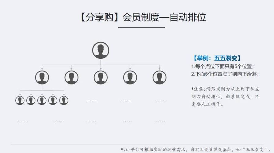 快手24小时自助下单业务_快手业务24小时在线下单平台免费_快手24小时业务自助下单平台