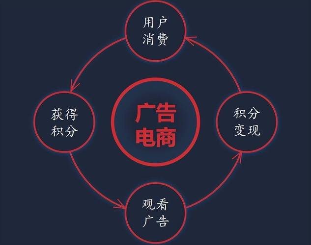 快手双击购买网站_双击快手购买网站是真的吗_快手在线购买