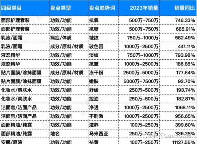 抖音买站0.5块钱100个_抖音币购买平台_抖音钱串