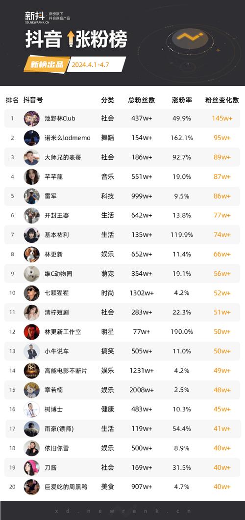 抖音点赞自助平台24小时_抖音点赞自助平台24小时_抖音点赞自助平台24小时