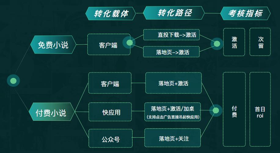 快手0.5元1000个赞是真的吗_快手0.5元1000个赞是真的吗_快手0.5元1000个赞是真的吗