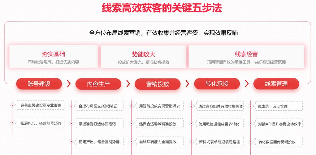 抖音买1000粉0.01元下单双击大地小白龙马山肥大地装修_抖音买1000粉0.01元下单双击大地小白龙马山肥大地装修_抖音买1000粉0.01元下单双击大地小白龙马山肥大地装修