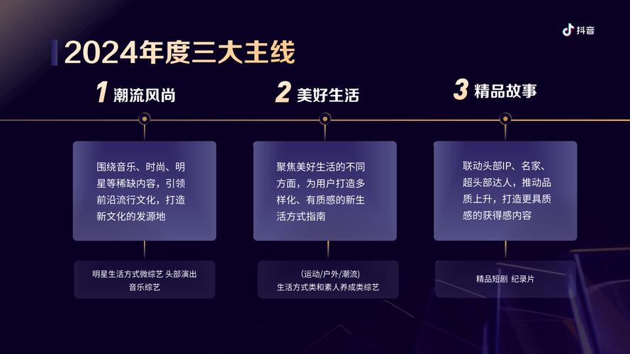 抖音增加粉丝有钱吗_抖音粉丝增加_抖音粉丝增加方法2020