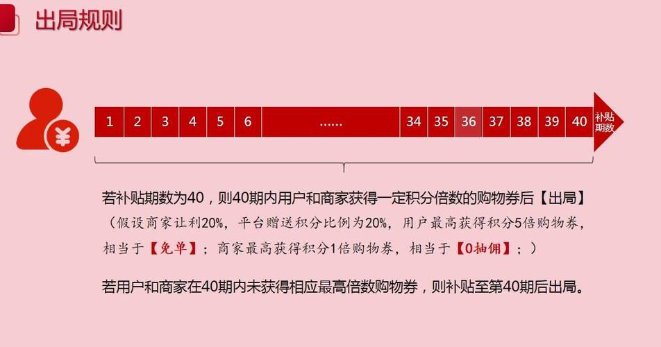 快手买热门的后果_快手上买热门多少钱_快手买热度