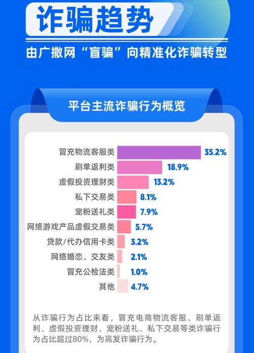 快手买热度有用吗_快手上买热门多少钱_快手买热度
