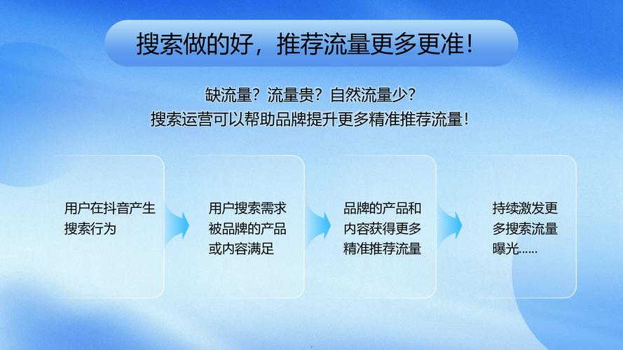 抖音点赞自助平台24小时全网最低_抖音点赞自助平台24小时全网最低_抖音点赞自助平台24小时全网最低