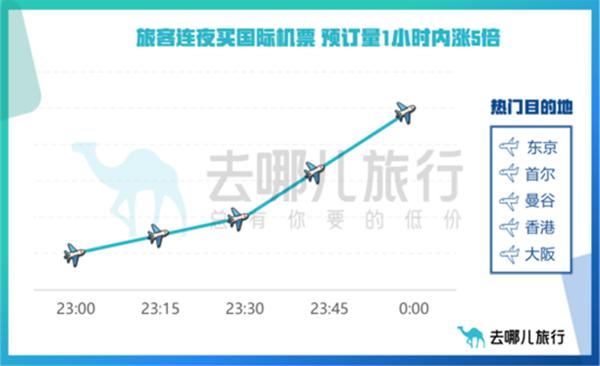 低价抖音_抖音上很便宜_抖音业务平台便宜