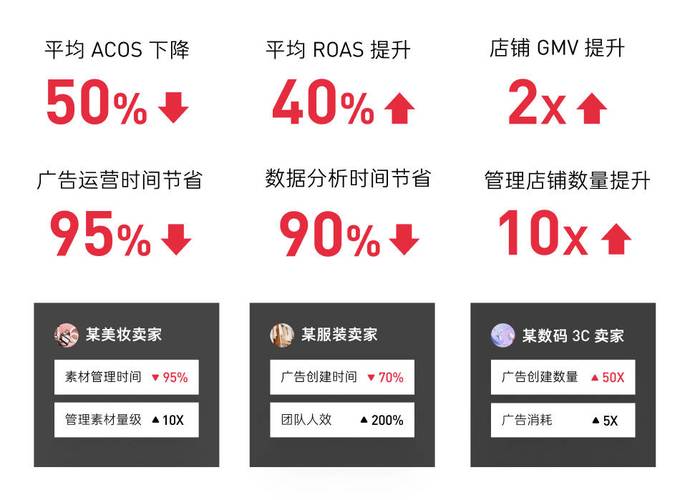 下单助手app_网红助手24小时免费下单_下单助手是什么意思
