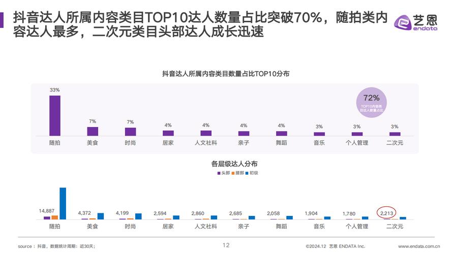 快手买热度_快手买热度有用吗_快手花钱买热度
