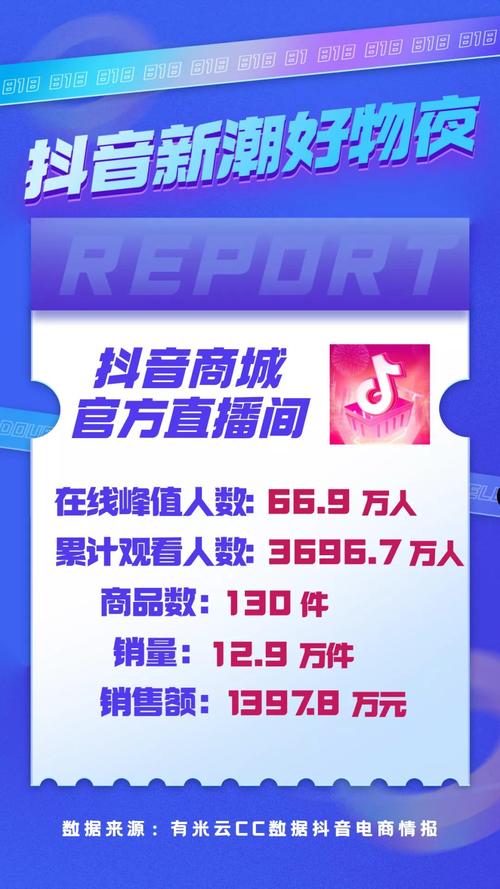 抖音秒下单软件_抖音下单平台_抖音24小时在线下单平台免费