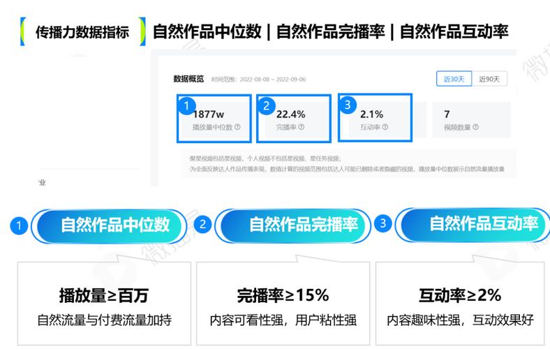 快手点击去购买没反应_快手买东西点购买没反应怎么整_快手买双击